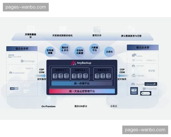 数字化转型助力中小型机构 赛事数字化平台普及率激增