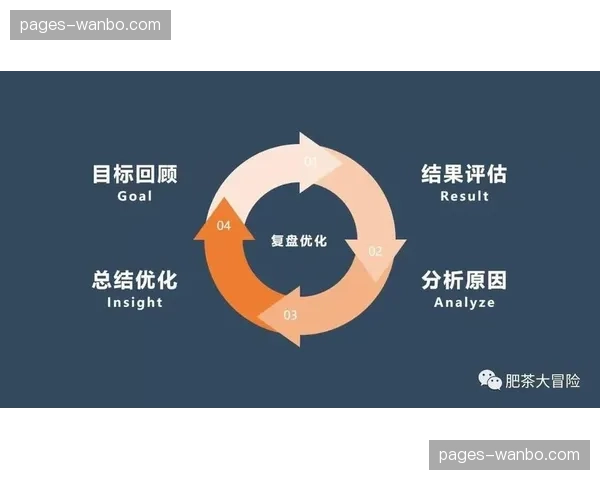情感计算识别技术 优化赛后复盘内容推送策略